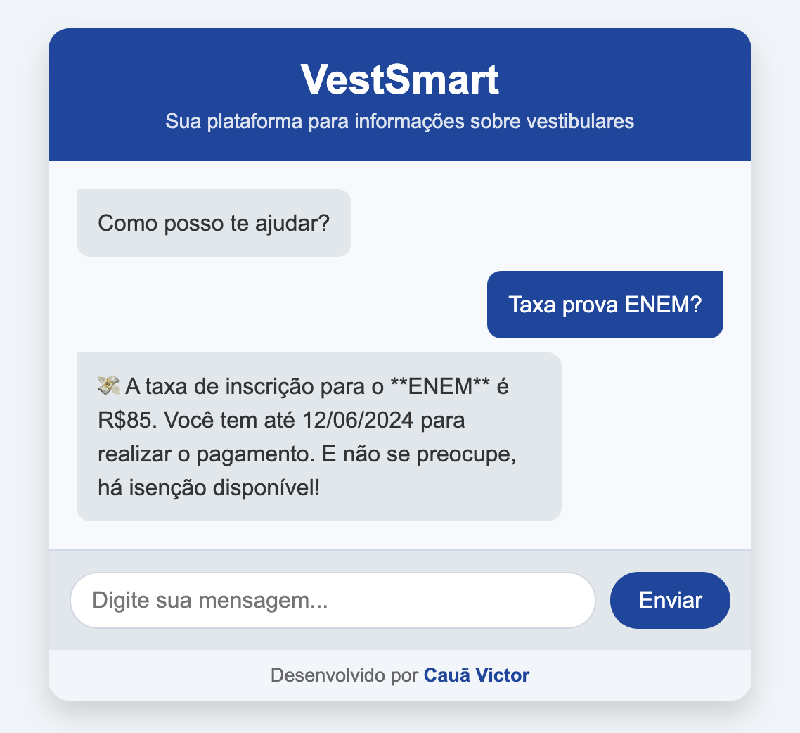 VestSmart preview